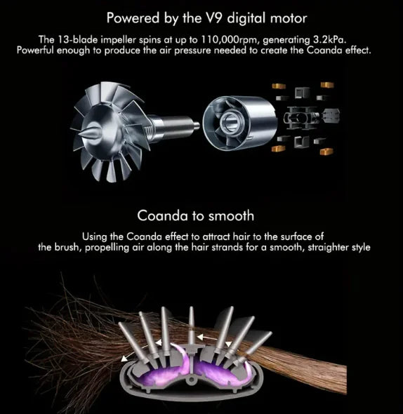 5-in-1 Hair Styler