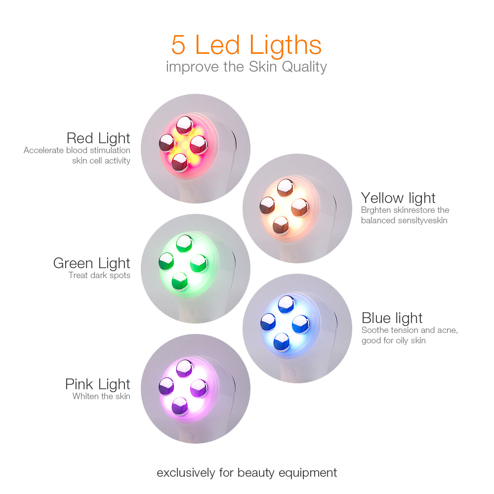 6-in-1 Skin Massager