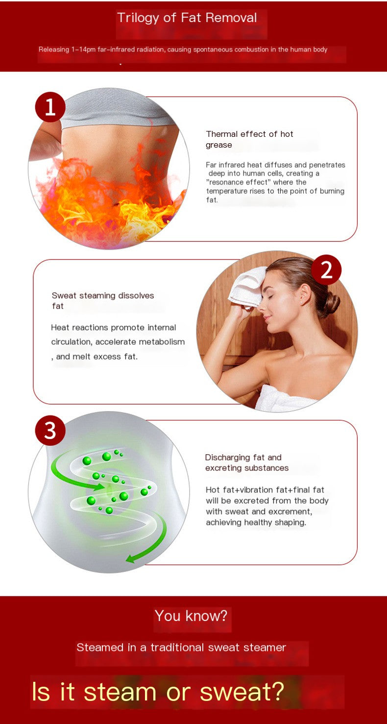 Sweat Steaming Blanket